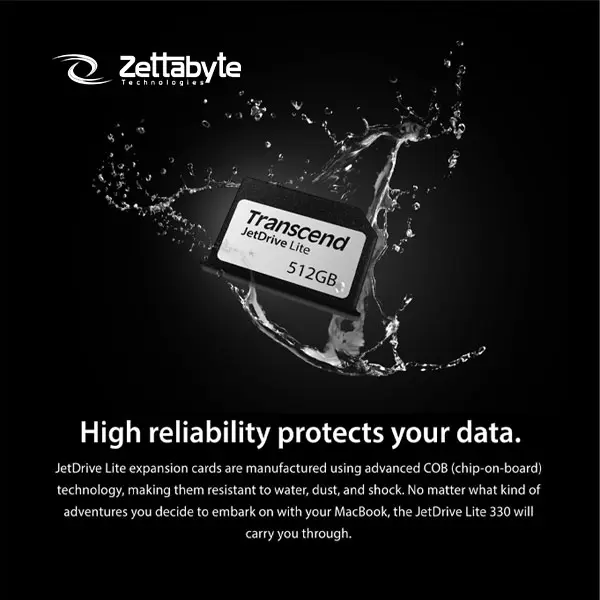 Transcend TS128GJDL330 128GB High-Speed Expansion Card