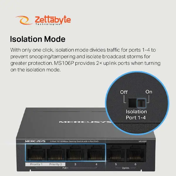 Mercusys ME30 High Speed 1200Mbps Network Switch
