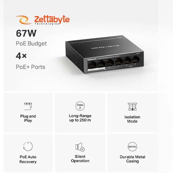 Mercusys ME30 High Speed 1200Mbps Network Switch