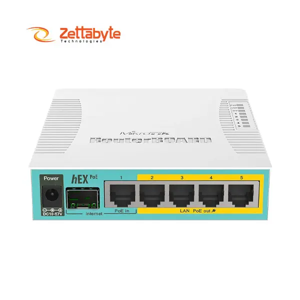 Mikrotik RB960PGS hEX PoE Gigabit Ethernet Powerful Router