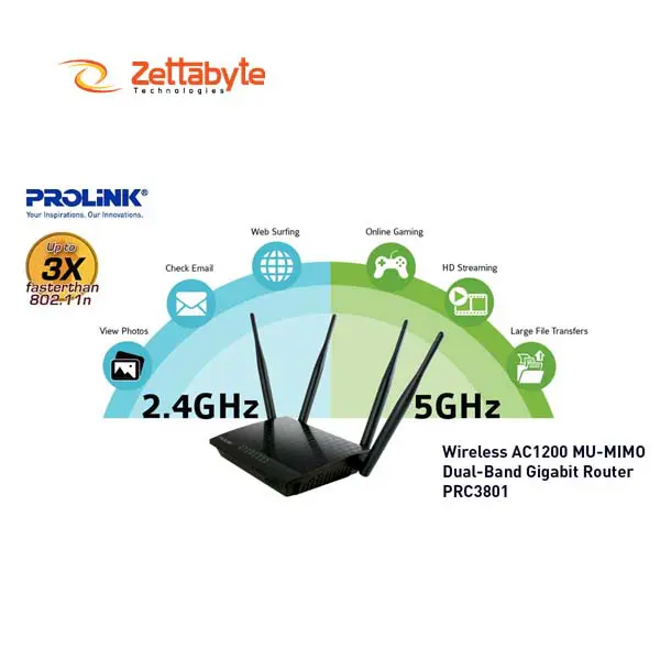 Prolink PRC3801 AC1200 Dual Band Router
