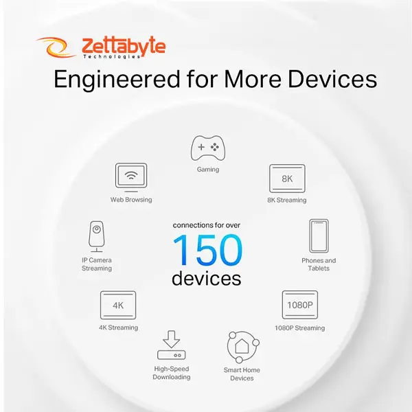 TP-Link Deco X50-Outdoor AX3000 High Speed Router