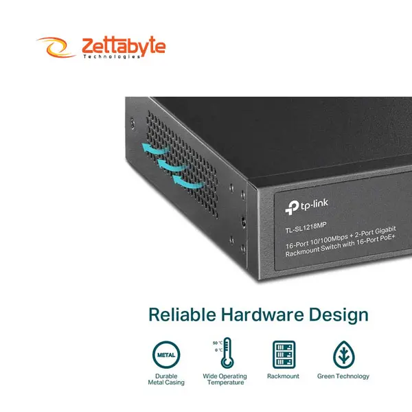 TP-Link TL-SL1218MP 18 Port 192W PoE Switch