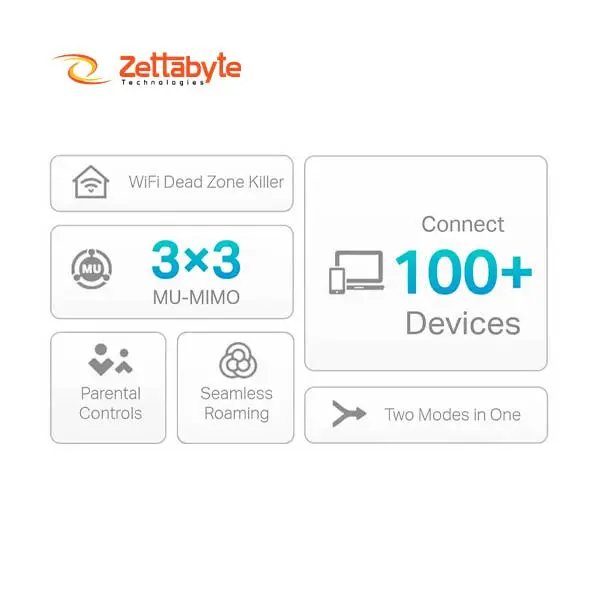 TP-Link Deco S7 AC1900 Wide Coverage For Router