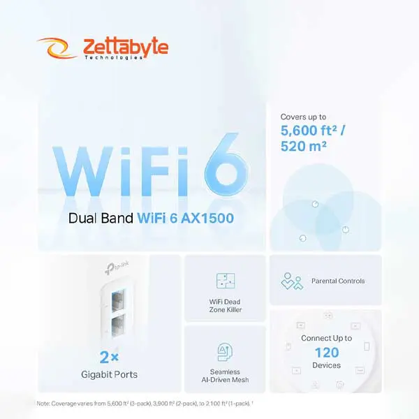 TP-Link Deco X10 AX1500 Wide Coverage For Router