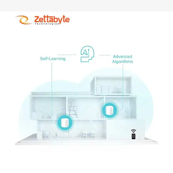 TP-Link Deco X50 AX3000 Ultra Fast Speed For Router